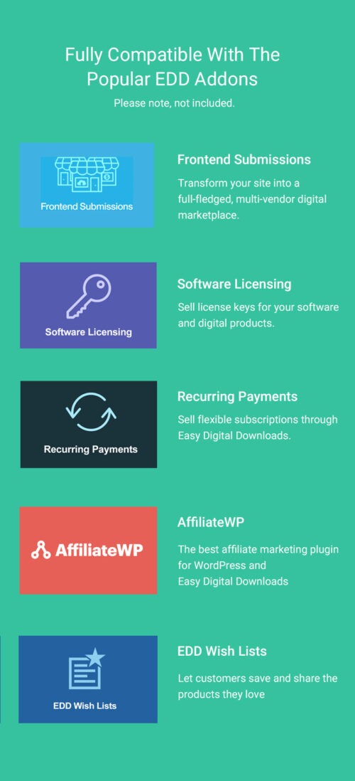 Sell digital products online with DGWork EDD WordPress plugin