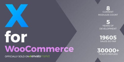 Reduce WooCommerce Cart Abandonment with Affordable All-in-One Plugin Suite (YuSa)