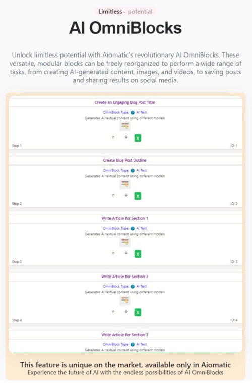 Comprehensive integration with other plugins