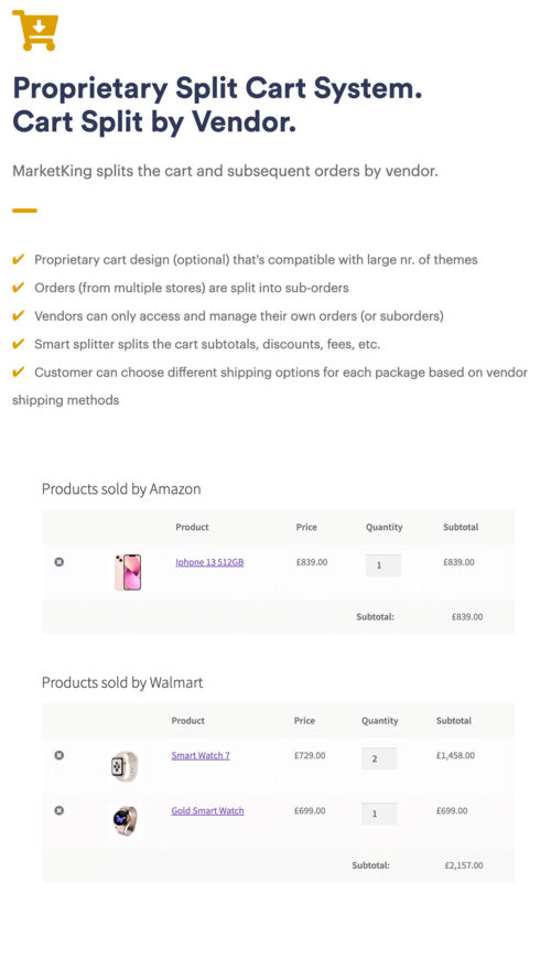 MarketKing: Vendor Registration and Management Made Easy in WooCommerce - Customizable Stores