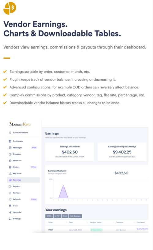 MarketKing Ultimate Multi-Vendor Marketplace Plugin for WooCommerce - Transform Your Store into a Thriving Marketplace